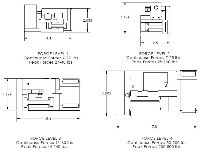 Single Rail Positioning Stage